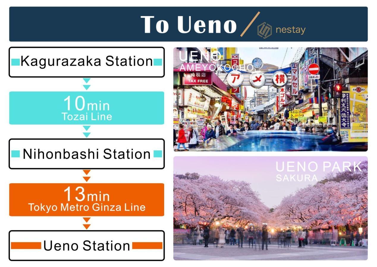 Nestay Kagurazaka Präfektur Tokio